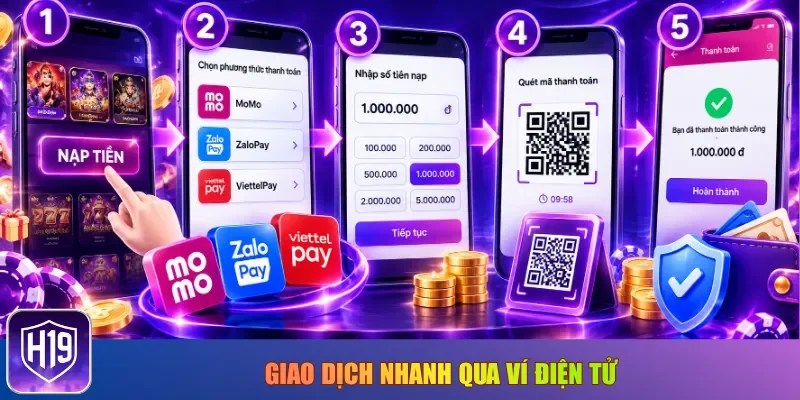 Giao dịch nhanh qua ví điện tử
