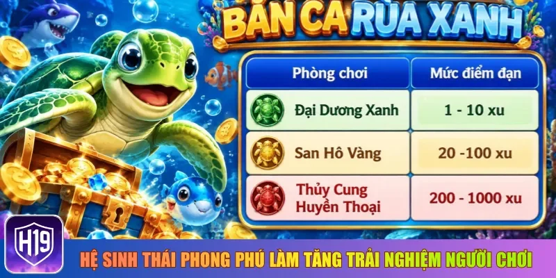 Hệ sinh thái phong phú làm tăng trải nghiệm người chơi