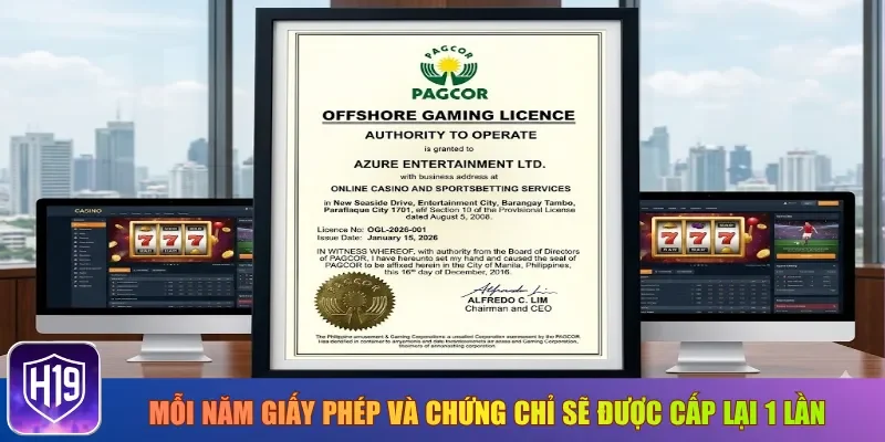 Mỗi năm giấy phép và chứng chỉ sẽ được cấp lại 1 lần