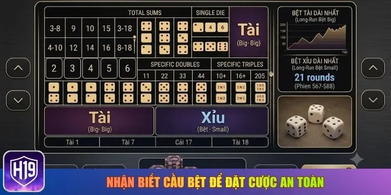 Nhận biết cầu bệt để đặt cược an toàn